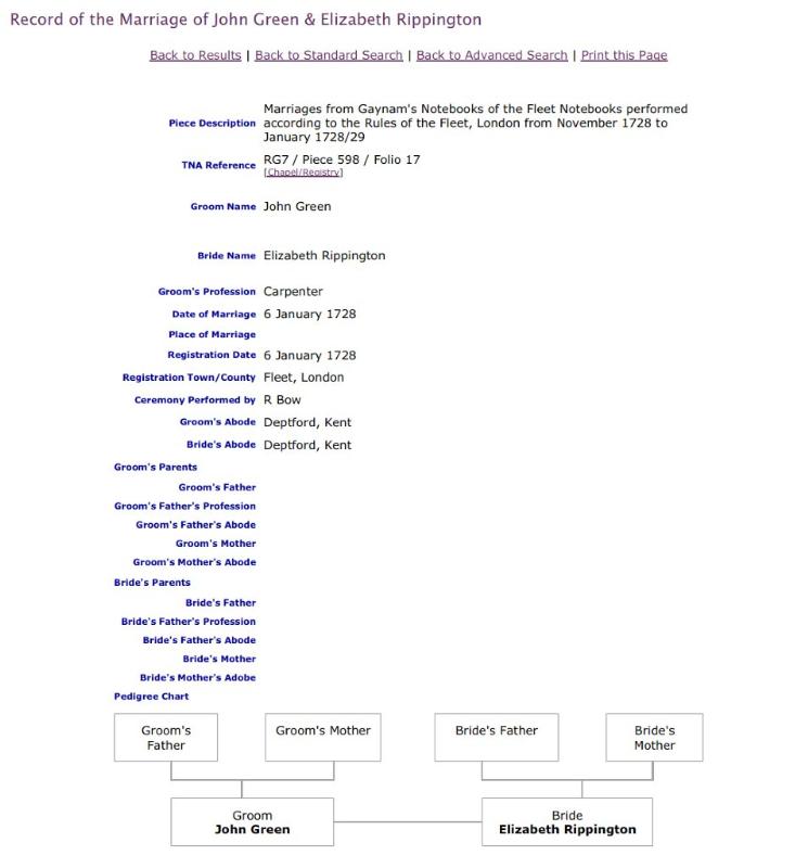 John Green & Elizabeth Rippington 1728 Fleet Marriage Record